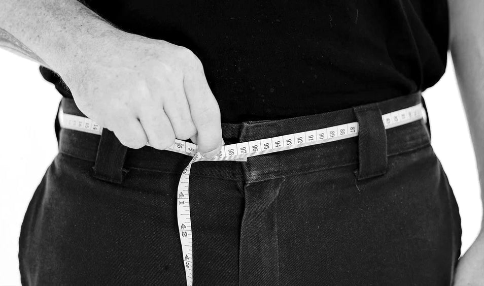 How to Find Your Perfect Belt Size